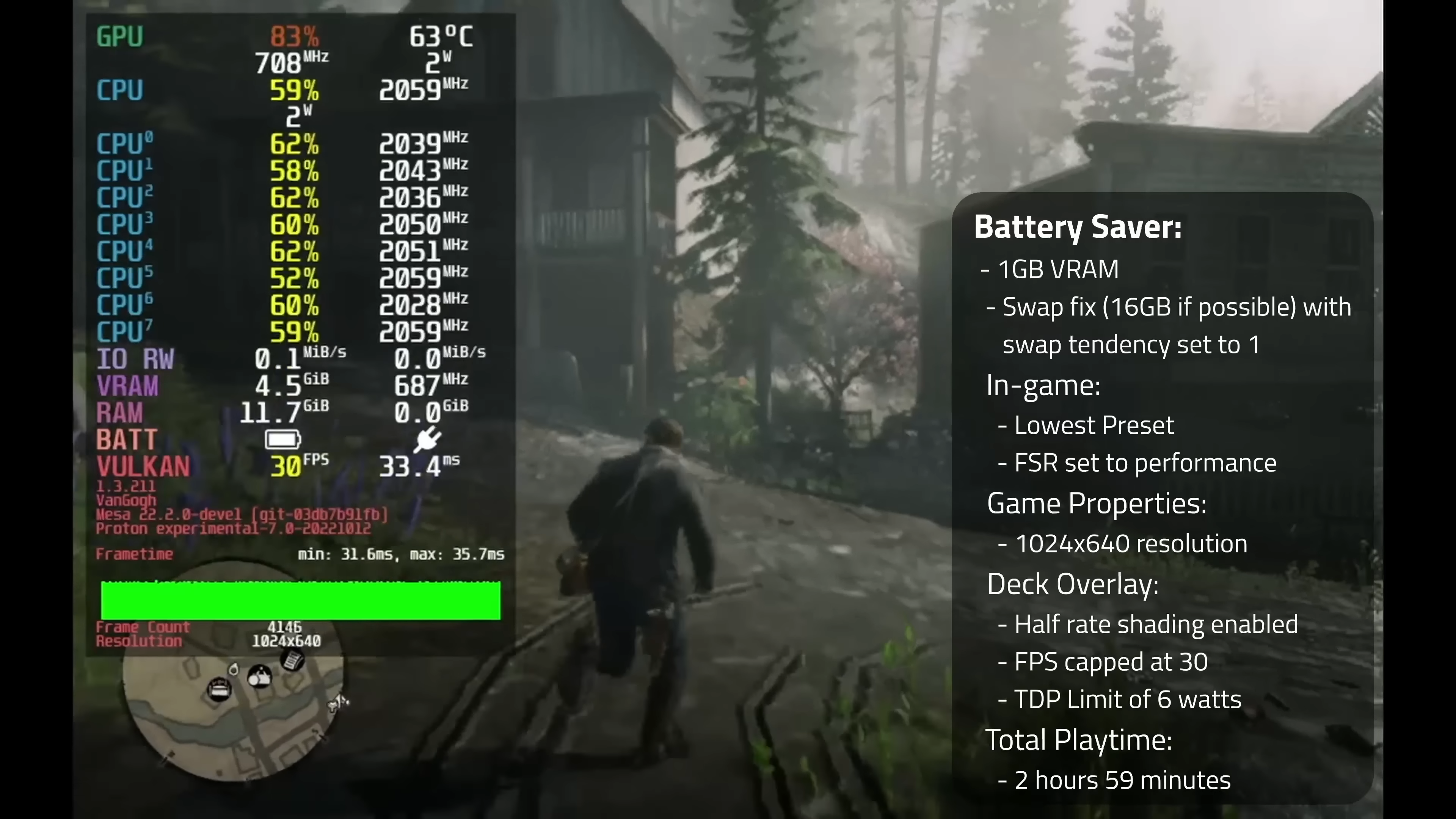 Red Dead Redemption 2 on the ROG Ally: performance guide & best settings