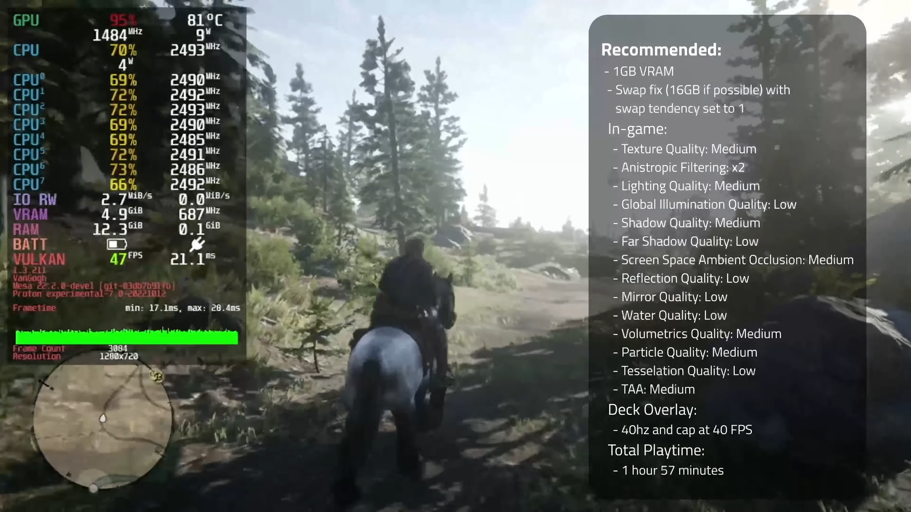 Red Dead Redemption 2 Steam Deck Best Settings