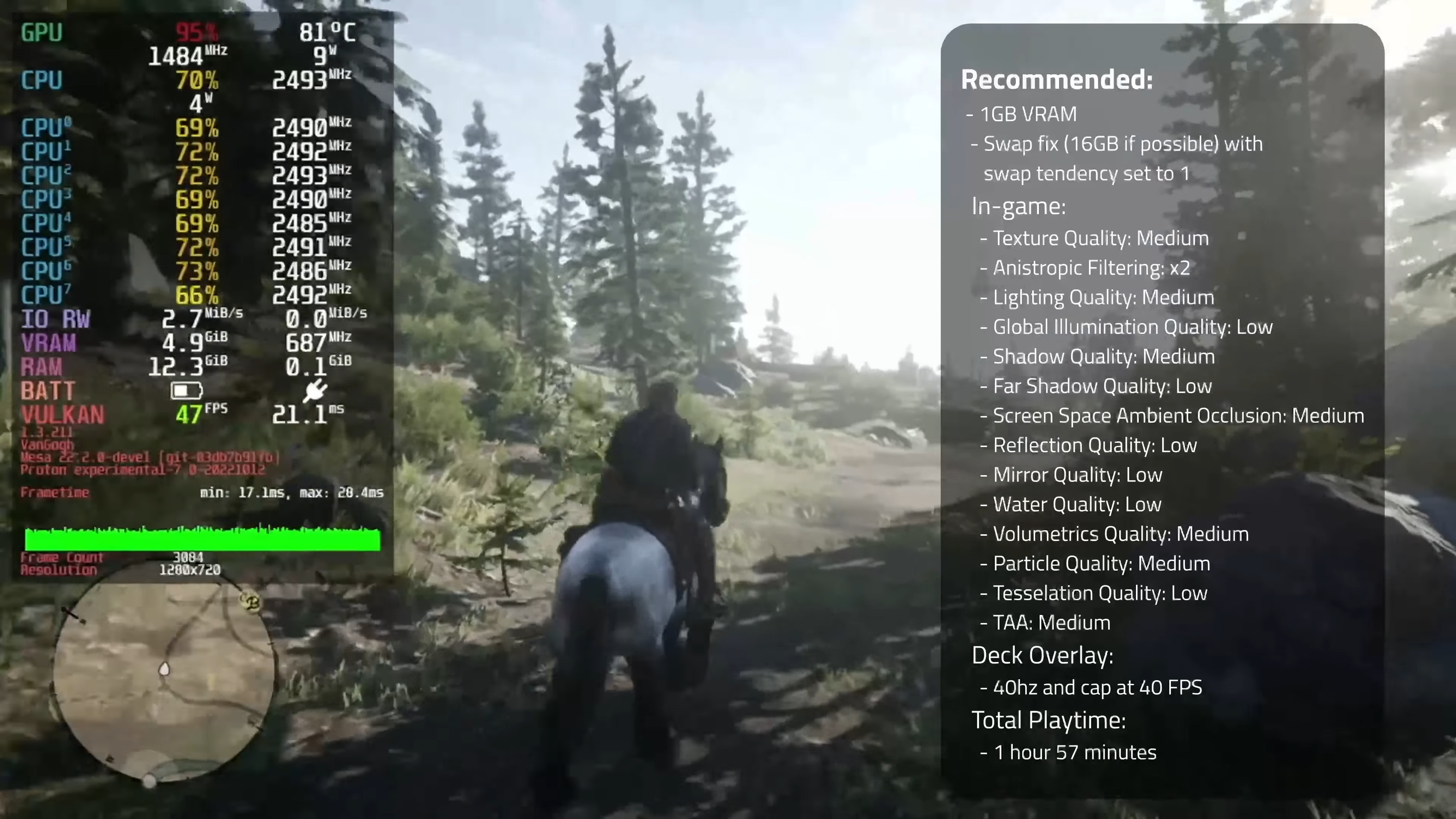 Red Dead Online Steam Deck, SteamOS, FSR 2.0 Gameplay