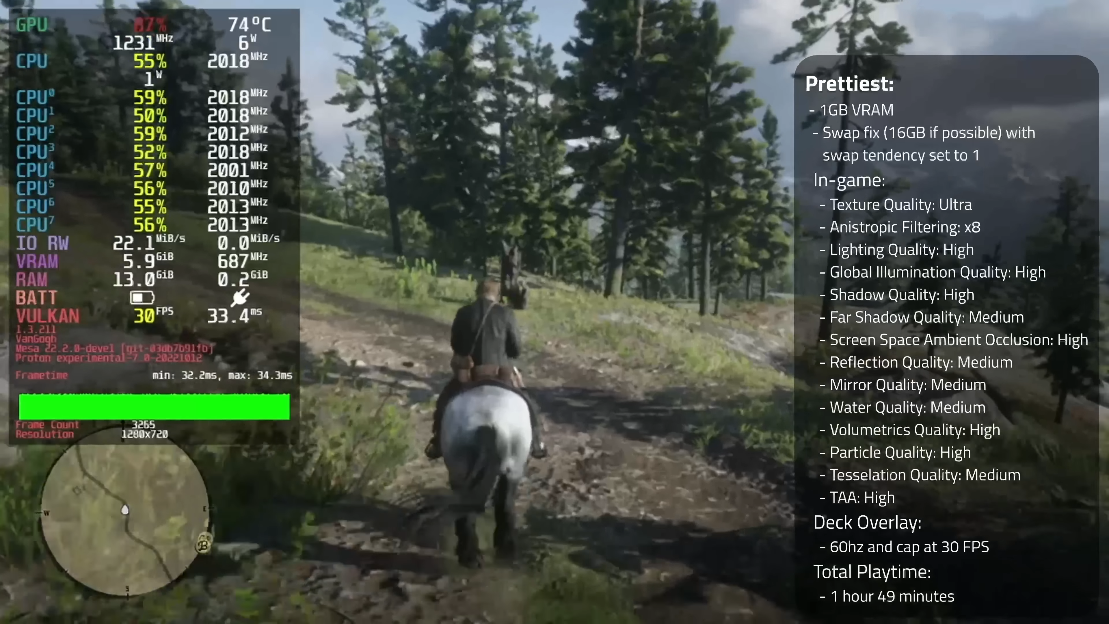 Red Dead Redemption 2 Steam Deck Best Settings