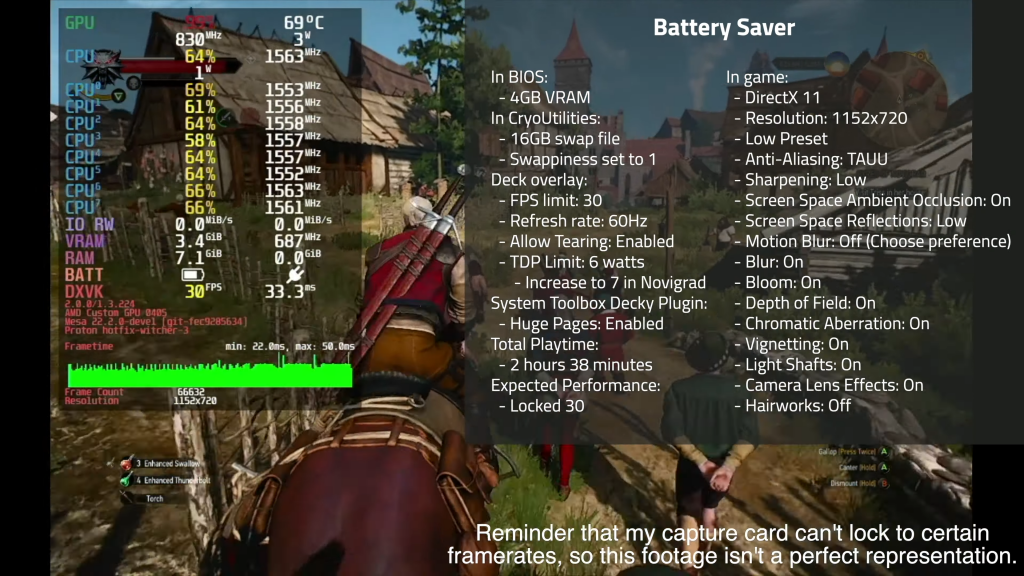 battery saver witcher 3 steam deck settings