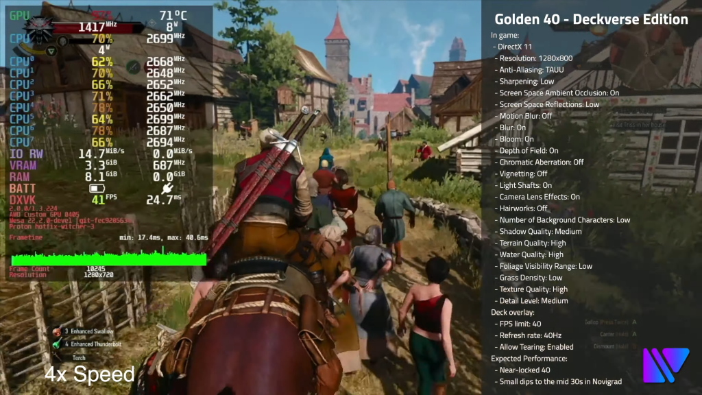 golden 40 deckverse witcher 3 steam deck settings