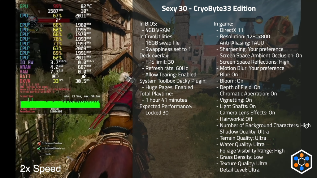 sexy 30 cryobyte witcher 3 steam deck settings
