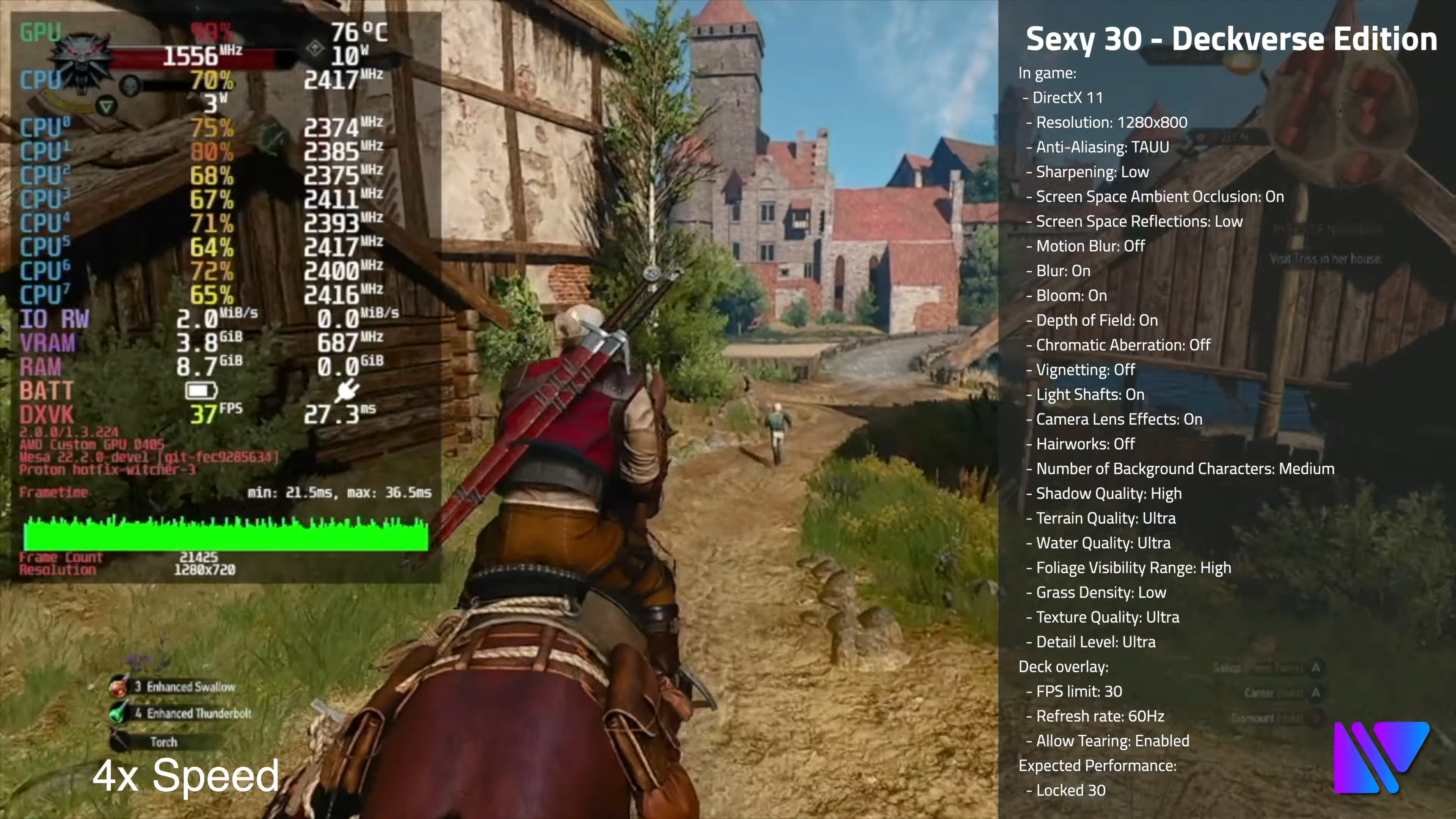 Cheat Codes : Witcher, Skate 3 APK for Android Download