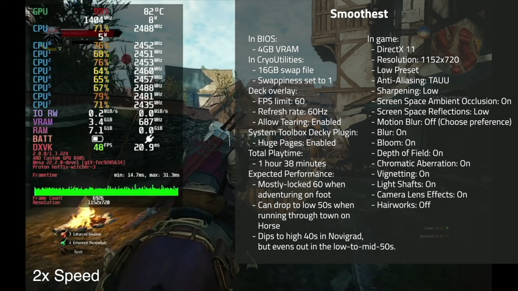 smoothest witcher 3 steam deck settings