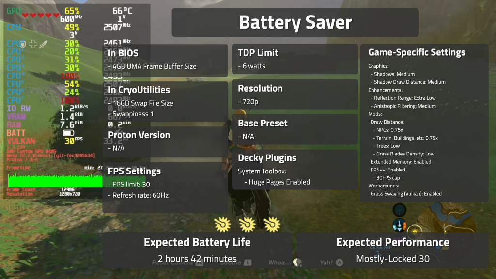 Legend Of Zelda Breath of the Wild Steam Deck Battery Saver Settings
