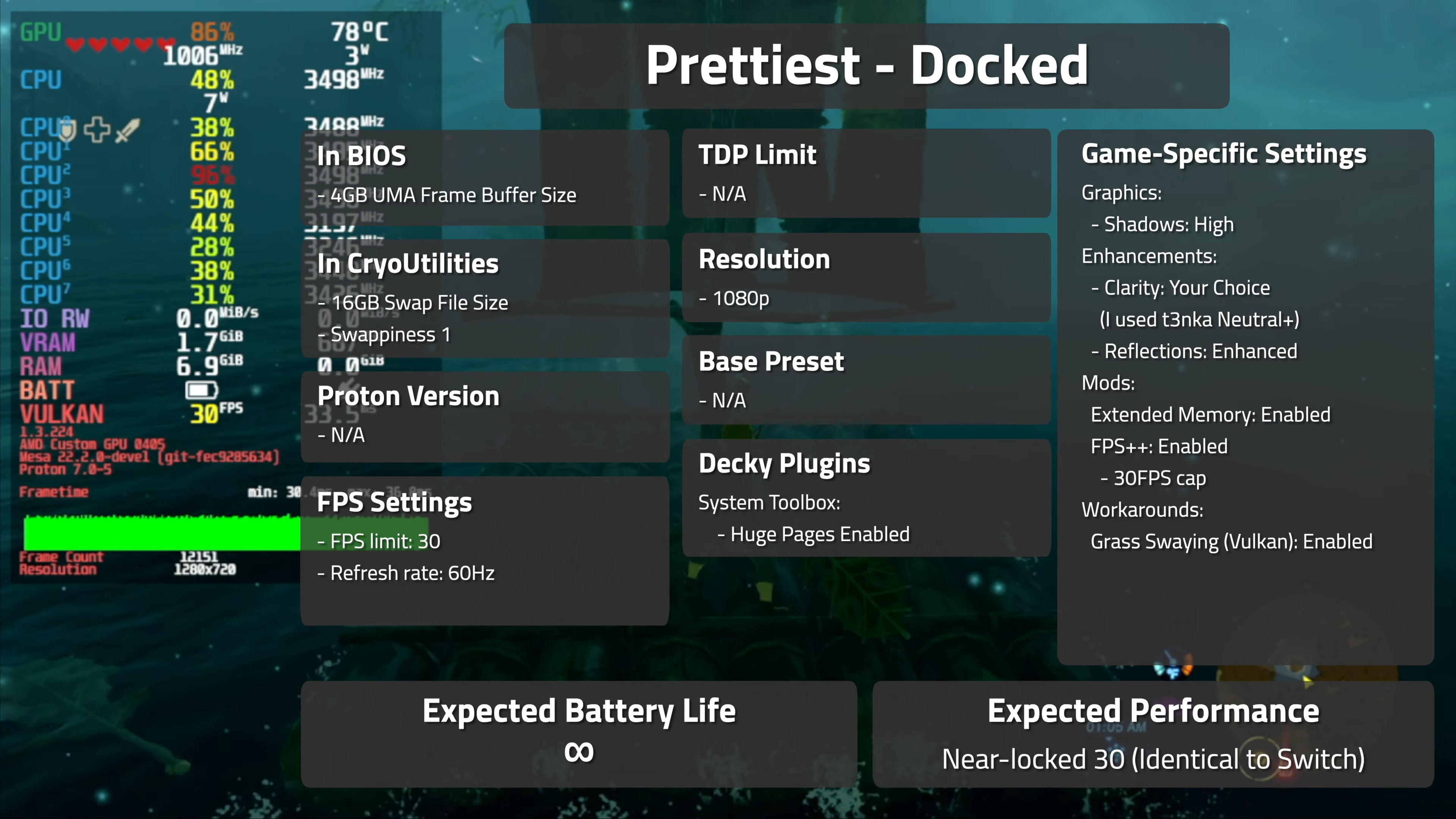 The Legend of Zelda Wind Waker HD on Steam Deck - best settings guide