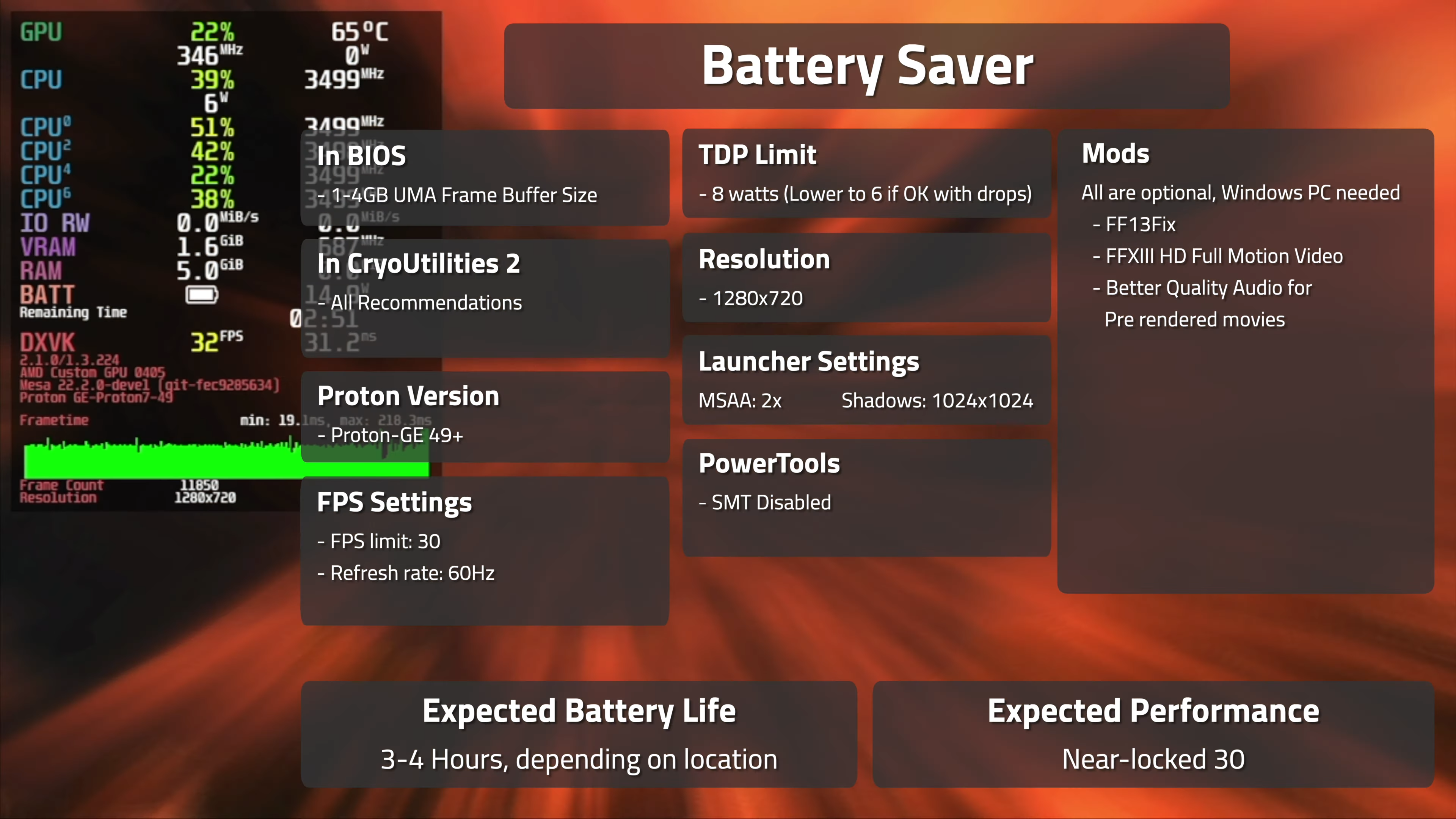 Battery Life SMT On vs Off vs SteamOS 3.5? : r/SteamDeck