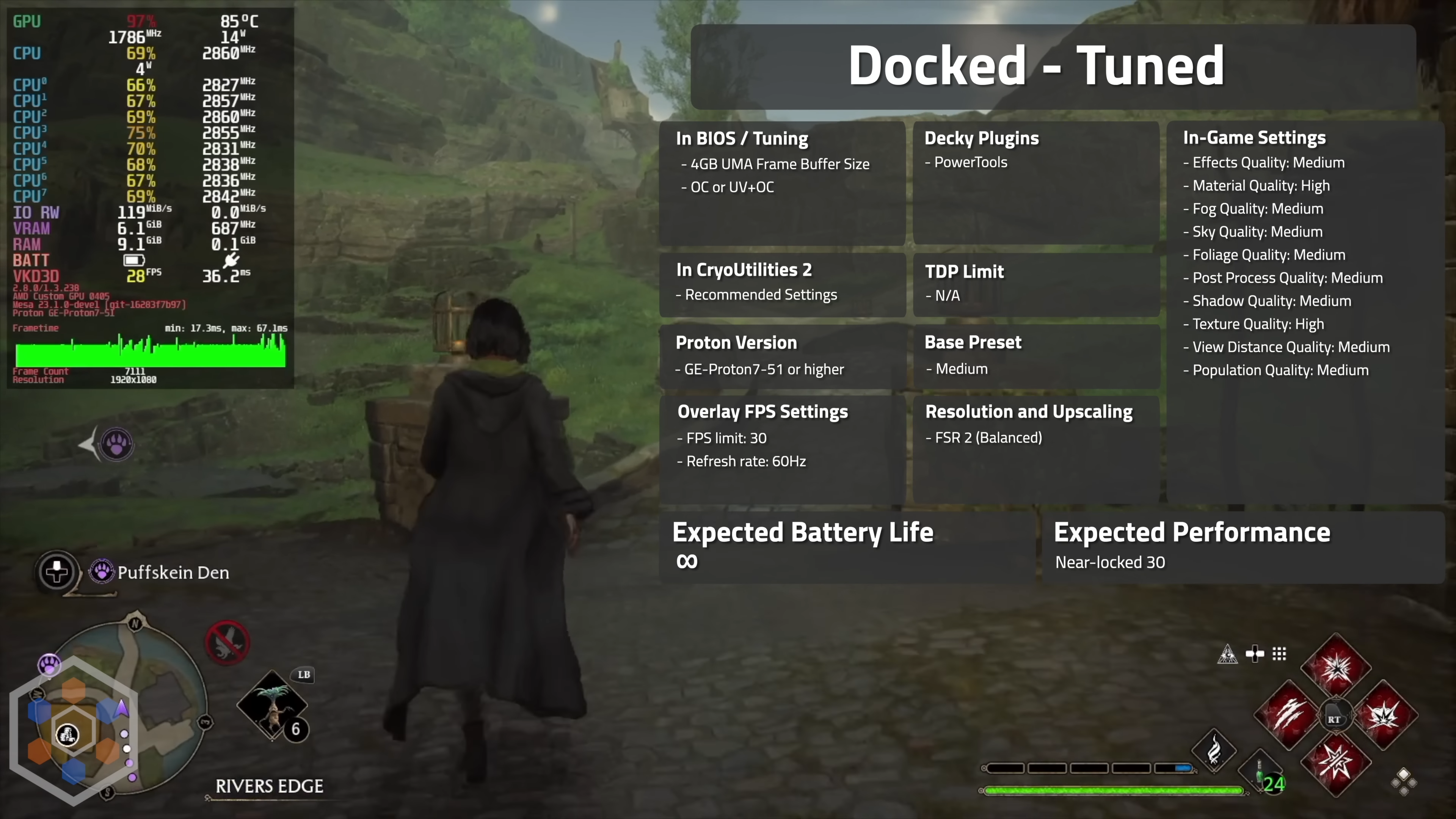 Hogwarts Legacy Best Settings Deep Dive – Steam Deck Life