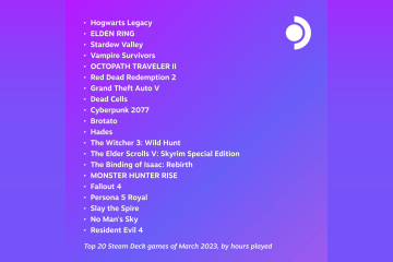 steam-deck-top-games-march-2023