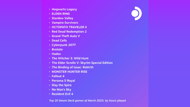 steam-deck-top-games-march-2023